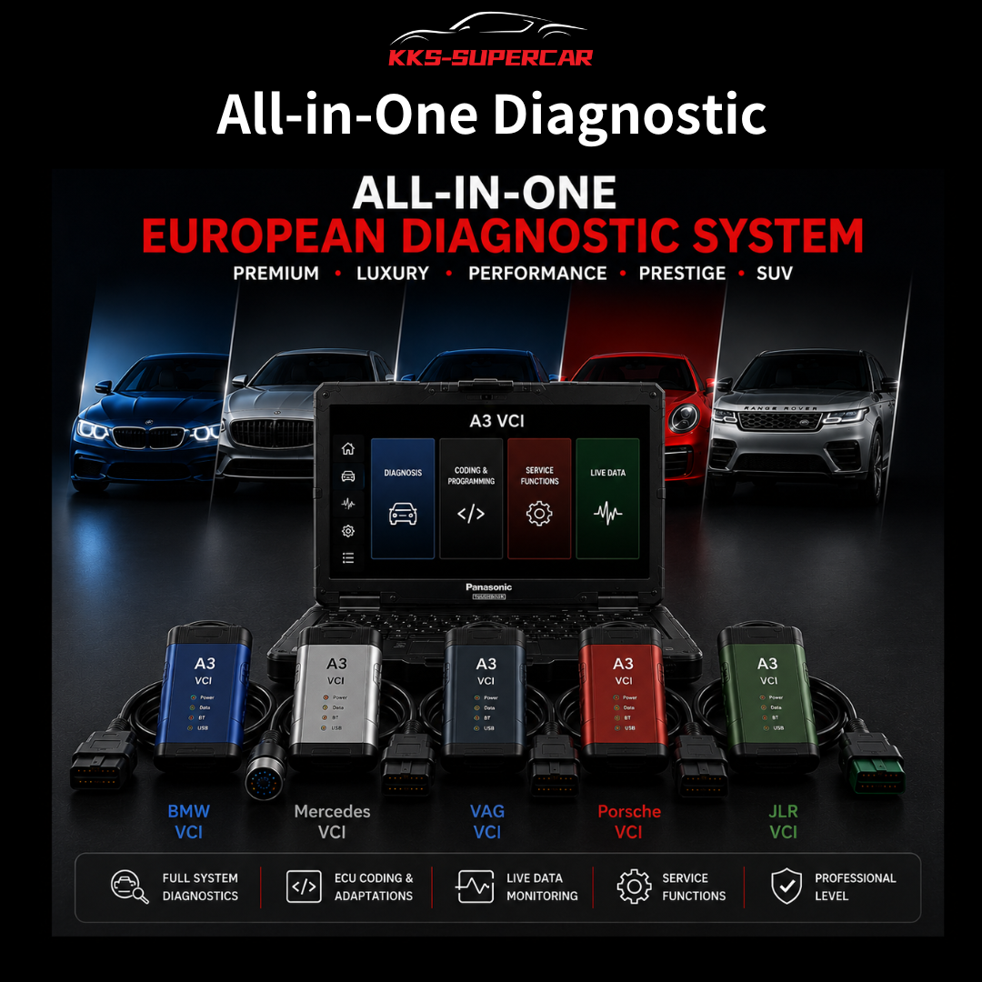 All-in-OneDiagnostic Laptop System | BMM + Mercedes Xentry + ODIS + PIWIS4 + JLR